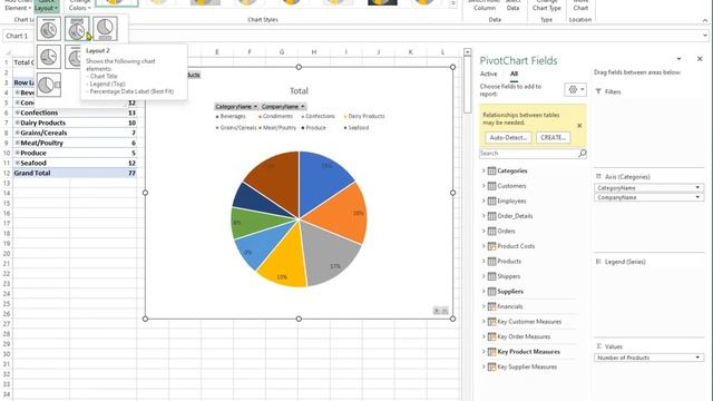Microsoft Excel and Power Pivot - Video 18 - Microsoft Power Pivot - Pivot Chart смотреть онлайн