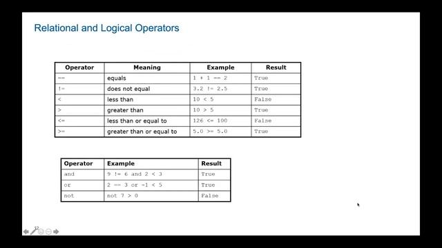 Python for Data Analysis Session 1 of 5 смотреть онлайн