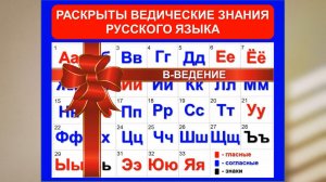 Раскрыты ведические знания современного русского языка (введение)