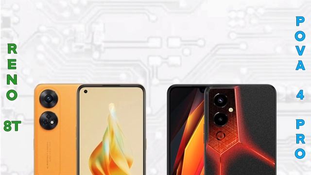 Oppo Reno 8T 4G vs Tecno Pova 4 Pro | Specification | Comparison | Features | Price смотреть онлайн