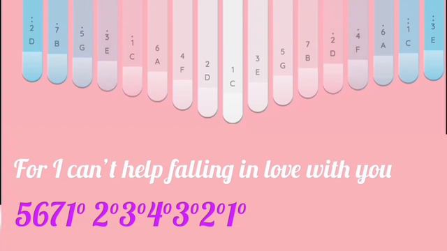 Can't Help Falling In Love Kalimba Tabs and Lyrics смотреть онлайн