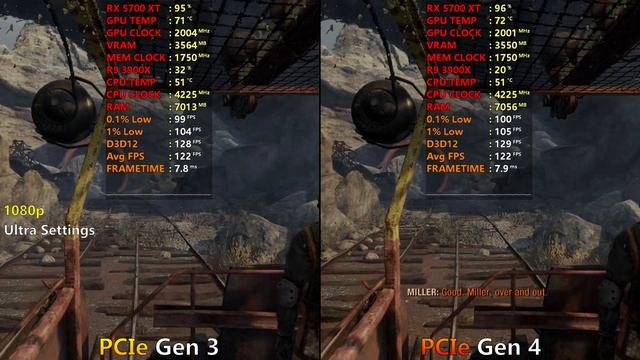RX 5700 XT PCIe 3.0 vs PCIe 4.0 + Ryzen 3900X - Test in 9 games 1080p and 1440p смотреть онлайн