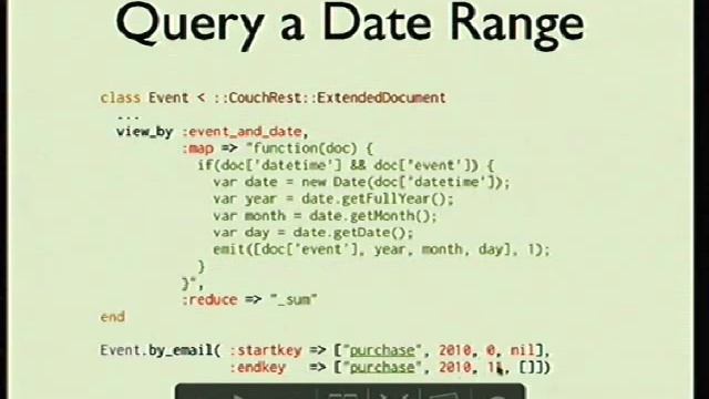 Basic Reporting with Ruby and CouchDB — SD Ruby Podcast (Episode 97) смотреть онлайн