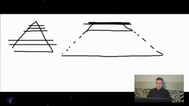 ORION - СКАМ ЗА МЕСЯЦ? | КОРОТКИЙ ОБЗОР НА ХАЙП ПРОЕКТ ОРИОН смотреть онлайн