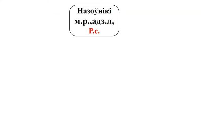 Тэма 9. Назоўнікі 2-га скланення, іх канчаткі смотреть онлайн
