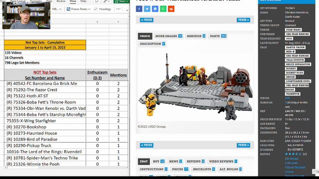 AVOID most of these 55 LEGO sets in 2023 for investing to MAXIMIZE your success. смотреть онлайн