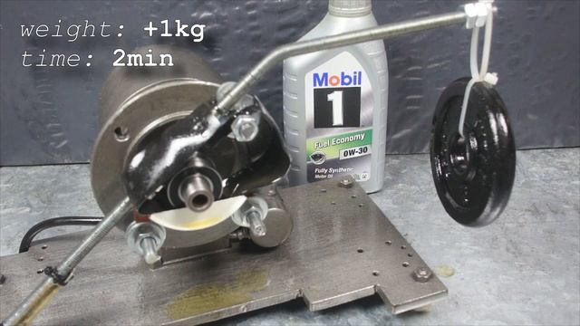 Mobil 1 Fuel Economy 0W30 Który Olej Silnikowy Jest Najlepszy?
