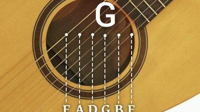 Guitar tuner смотреть онлайн
