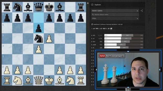 The Best Chess Openings Book for Anyone Under 1800 - Best Chess Book for Beginners and Intermediate смотреть онлайн