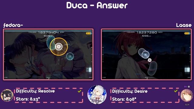 Osu! | Duca - Answer +HDDT | Fedora- Vs Lasse