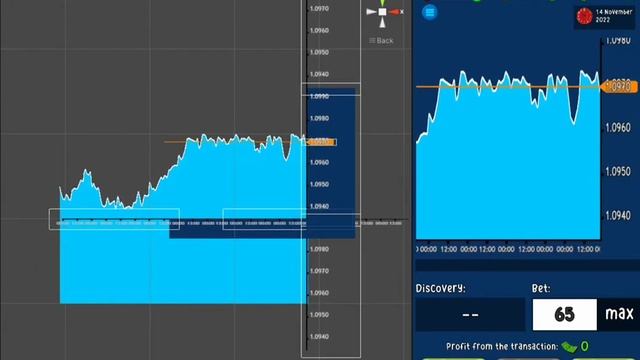 Делаю небольшую мини игру - симулятор Фондовой Биржи на Unity 3D смотреть онлайн