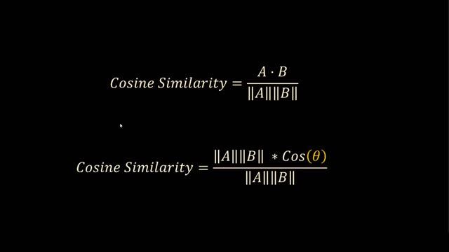 Cosine similarity, cosine distance explained | Math, Statistics for data science, machine learning смотреть онлайн