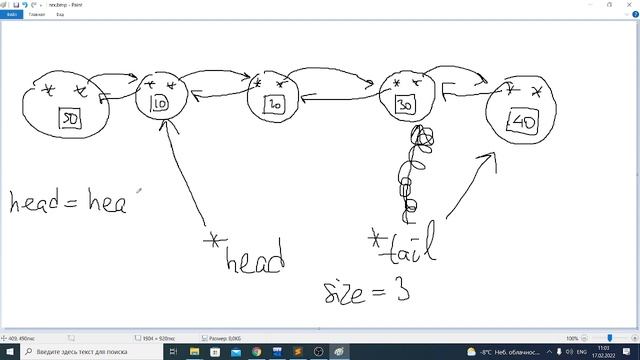Kaz 4.1 (list Class)