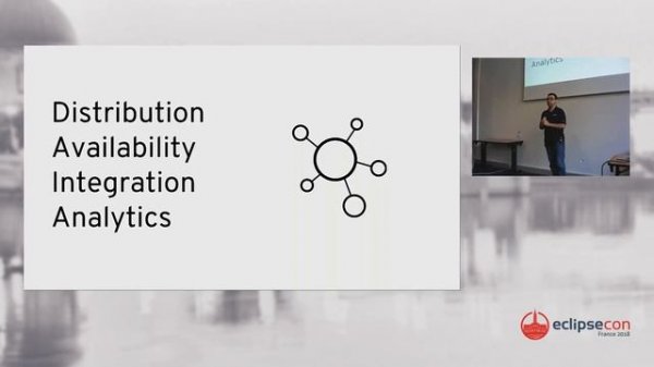 Microservices Data Patterns: CQRS & Event Sourcing