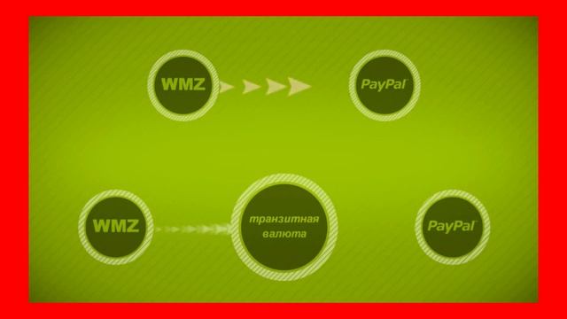 Творческий Гений