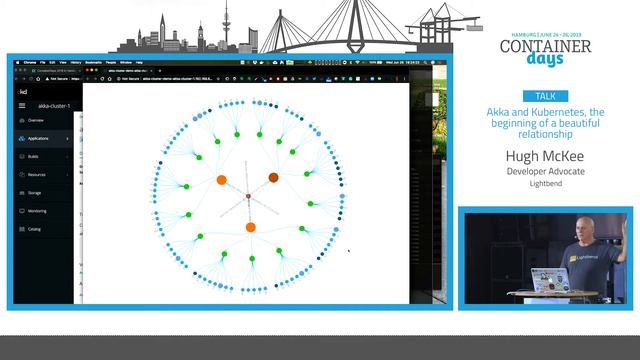 Akka and Kubernetes, the beginning of a beautiful relationship - Hugh McKee смотреть онлайн