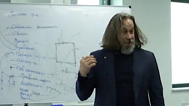 Запись занятия Теслинова А.Г. Часть 1.