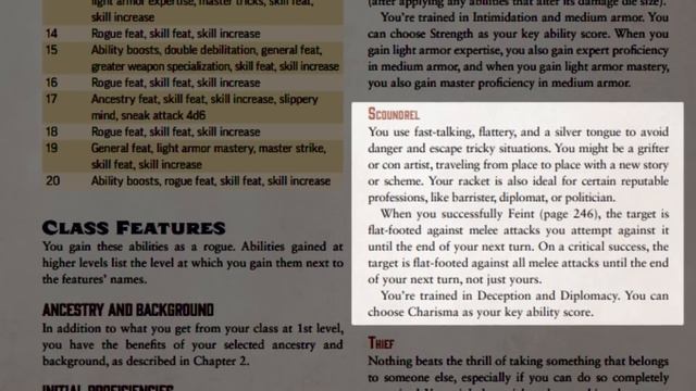 PATHFINDER 2ND EDITION CHARACTER CREATION BASICS! (Easy to Follow Guide) смотреть онлайн