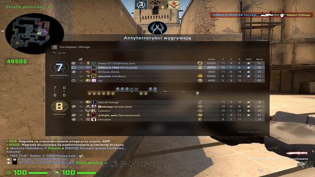240KM/H Peek ER ChrzaniQ AWP смотреть онлайн