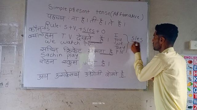 simple present tense (affirmative) full video first rule or structure. смотреть онлайн