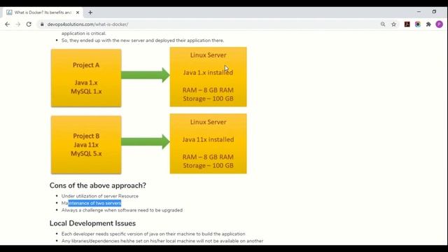 What is Docker | Docker Tutorial for Beginner | Docker explained in 10 minutes смотреть онлайн