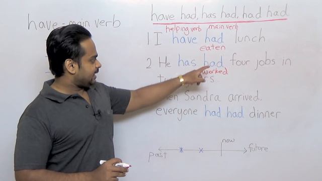 HAVE HAD / HAS HAD / HAD HAD - Are these correct? - English Grammar Made Easy смотреть онлайн
