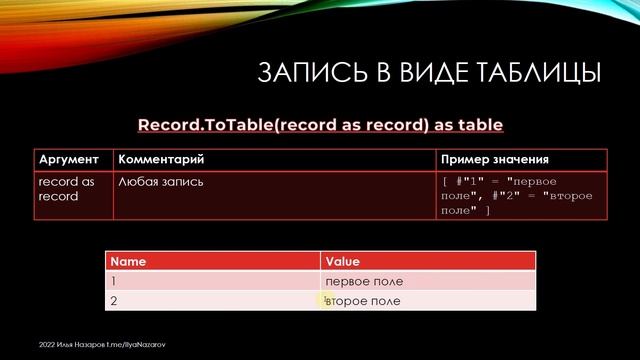 Сложные типы значений в Power Query и их преобразования. Работа с API в Power Query часть 3. смотреть онлайн