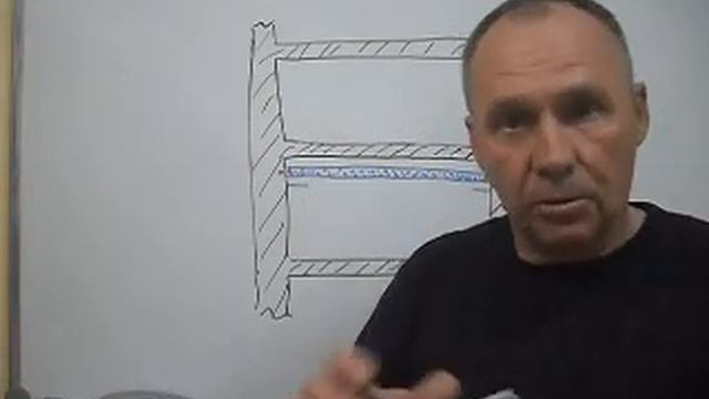 Шумоизоляция потолка/Звуковой амортизатор смотреть онлайн