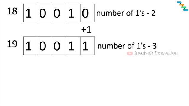 Count bits | Bit Manipulation смотреть онлайн