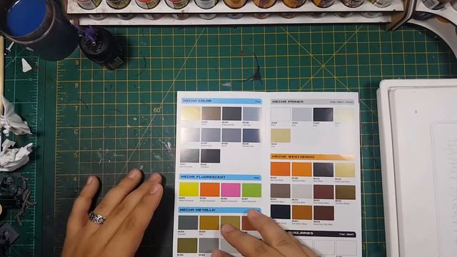 Vallejo Mecha Color Quick Review/Read Through смотреть онлайн