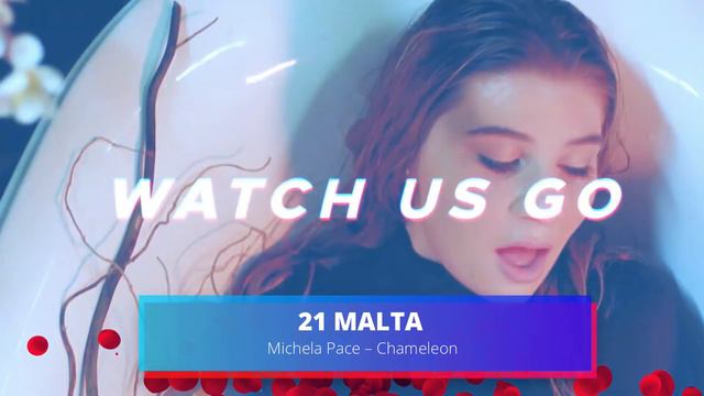 MY TOP 41 Eurovision 2019 (all songs included) смотреть онлайн