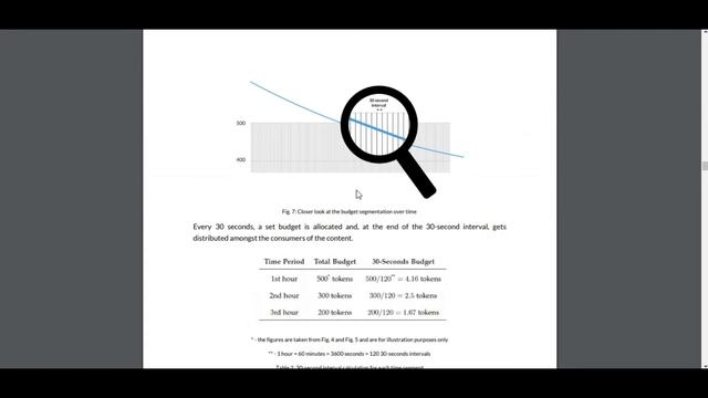 MEDIA Protocol ICO (RU) смотреть онлайн