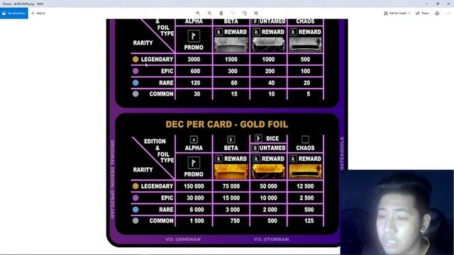 CARD BURN RATES AND RENTAL GUIDES - Splinterlands Guide #10 (TAGALOG) смотреть онлайн