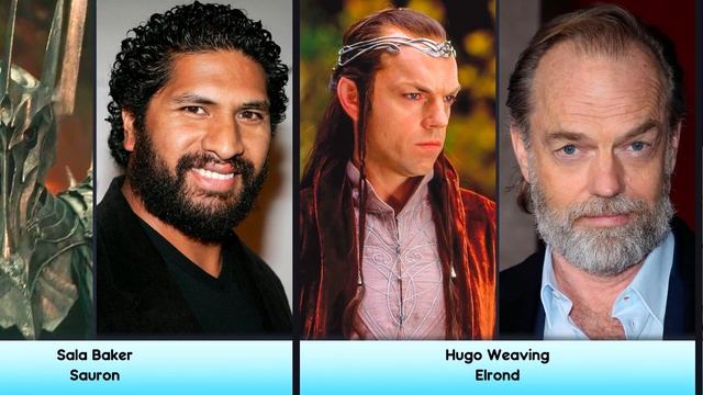 Comparison: What do the Lord of the Rings actors look like now? смотреть онлайн
