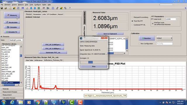 Thickness Measurement: Hard coat on Automotive Headlight смотреть онлайн