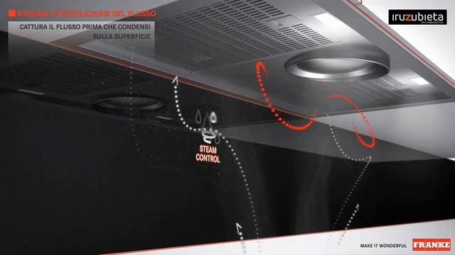 Franke sistema Atmos Steam Control смотреть онлайн