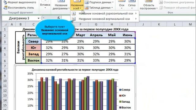 Добавление названия основной оси гистограммы смотреть онлайн