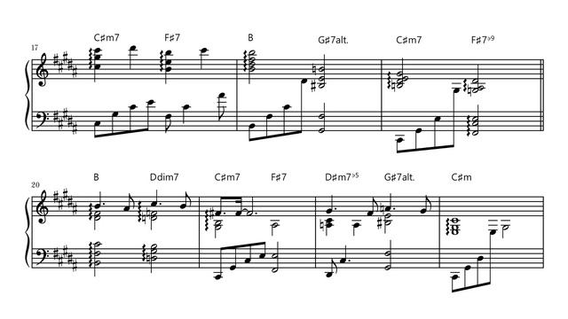 I'll Be Home For Christmas - Christmas piano sheet music смотреть онлайн