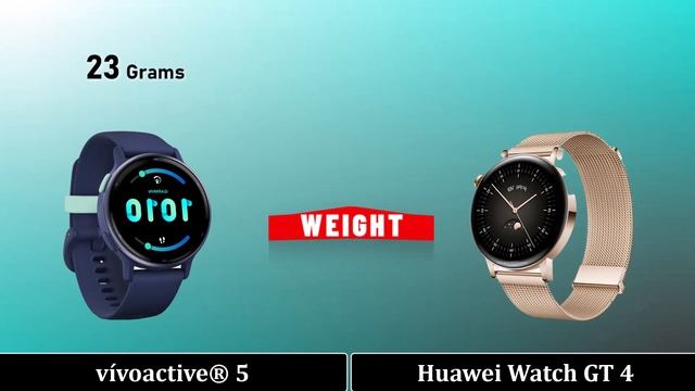 Garmin vivoactive 5 VS Huawei Watch GT 4 смотреть онлайн
