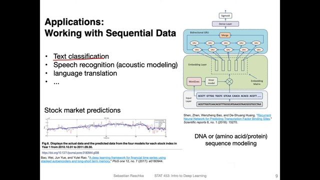 L15.2 Sequence Modeling with RNNs смотреть онлайн
