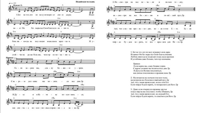 Если верим мы (Бог не тот, кто по весу измеряет). Ноты (If we believe. Notes) смотреть онлайн