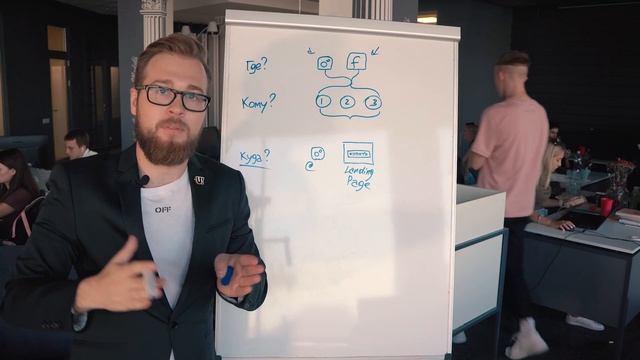 Как сделать тест ниши? смотреть онлайн