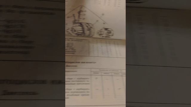 Каталог деталей мотоциклов ИЖ моделей с иж 3 по 5к смотреть онлайн