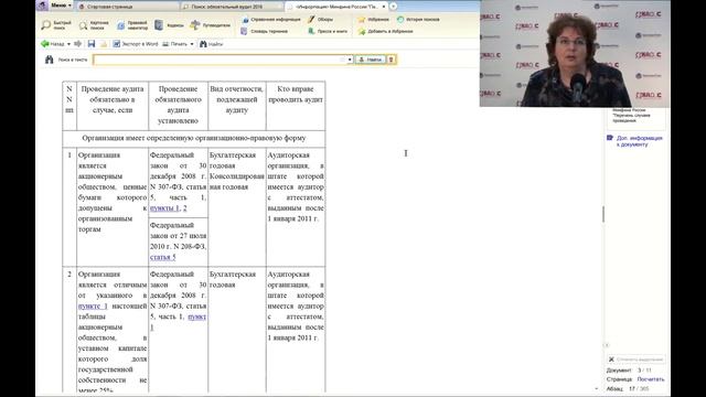 Обязательный аудит бухгалтерской отчетности. смотреть онлайн