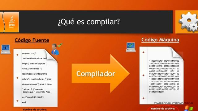 Curso Java. Instalación JRE y Eclipse. Vídeo 2 смотреть онлайн
