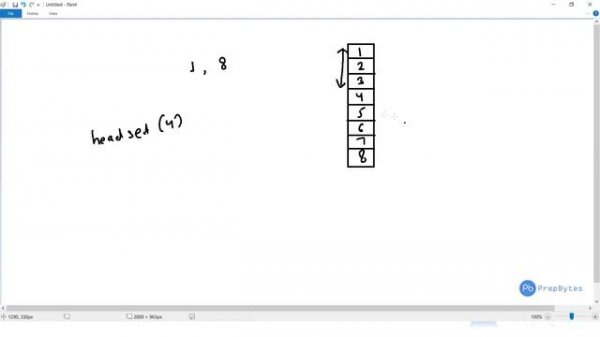 Sorted Set in java DSA with java Collections in java #codewithus #javatutorial