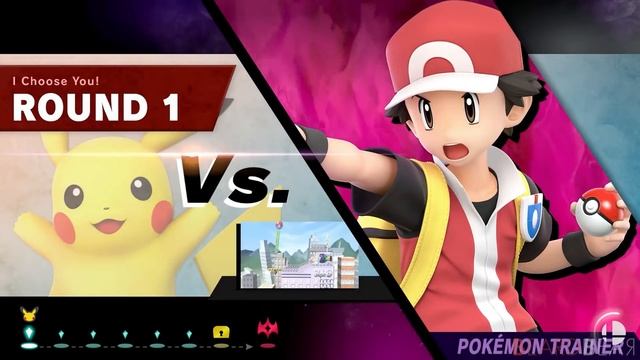 Is Melee a Good Game? смотреть онлайн