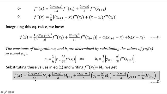 Cubic Spline Interpolation смотреть онлайн