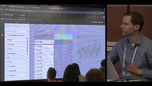 Андрей Осадчук, Олег Сидоренко. Adobe Marketing Cloud: Action в Actionable Analytics смотреть онлайн