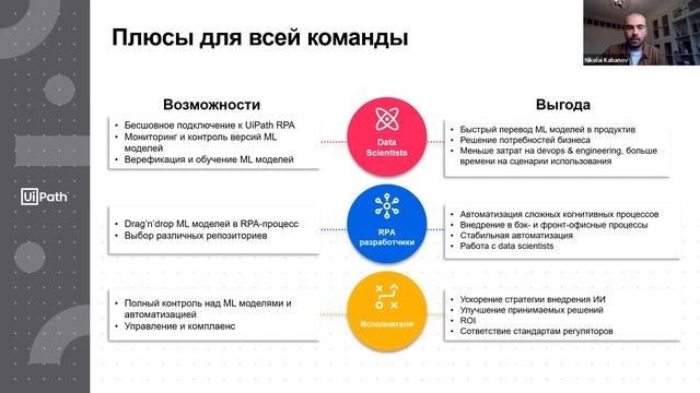 UiPath Virtual Meetup #5 (UI Objects, AI Fabric, Dbrain OCR) смотреть онлайн